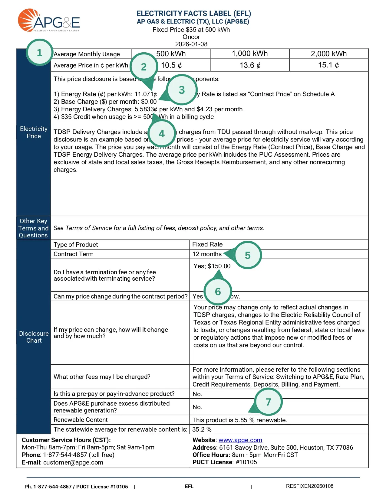 Understanding your EFL